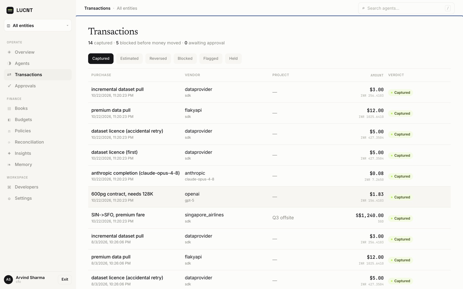 LUCNT dashboard transactions view: 14 captured, 5 blocked before money moved